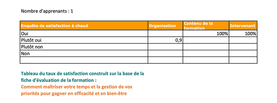 taux-satisfaction